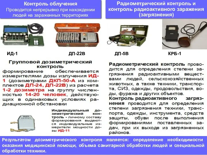 Контроль облучения Проводится непрерывно при нахождении людей на зараженных территориях