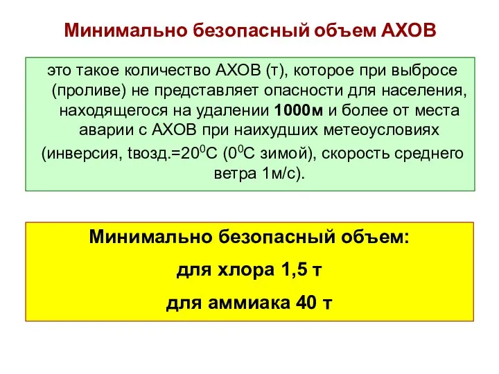 Минимально безопасный объем АХОВ это такое количество АХОВ (т), которое