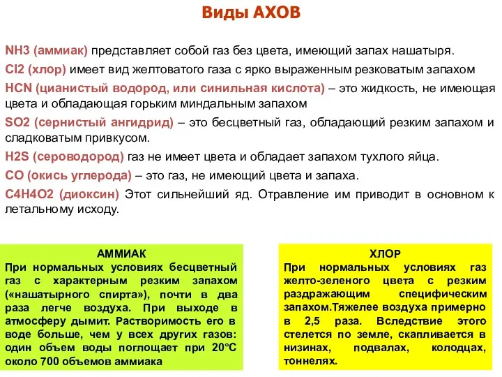 Виды АХОВ NH3 (аммиак) представляет собой газ без цвета, имеющий