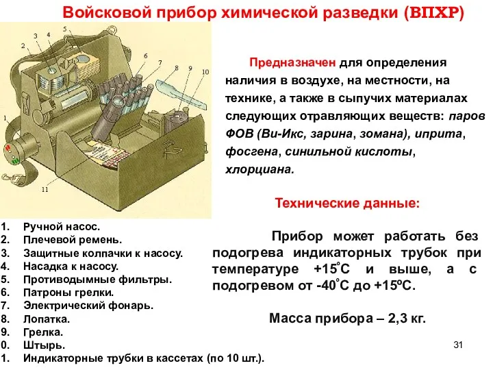 Технические данные: Прибор может работать без подогрева индикаторных трубок при