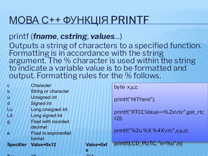 МОВА С++ ФУНКЦІЯ PRINTF printf (fname, cstring, values...) Outputs a