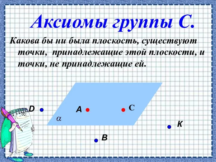 Аксиомы группы С. Какова бы ни была плоскость, существуют точки,