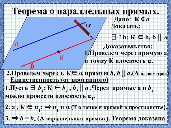 Теорема о параллельных прямых. К a b Дано: К ∉