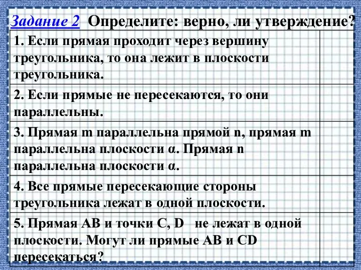 Задание 2 Определите: верно, ли утверждение?