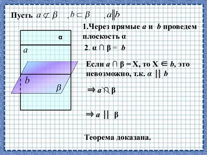 1.Через прямые a и b проведем плоскость α Пусть ,