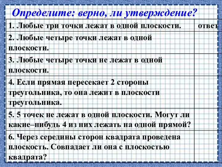 Определите: верно, ли утверждение?