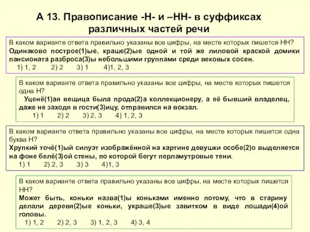 А 13. Правописание -Н- и –НН- в суффиксах различных частей