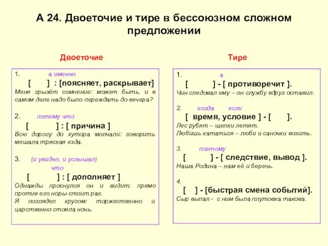 А 24. Двоеточие и тире в бессоюзном сложном предложении Двоеточие