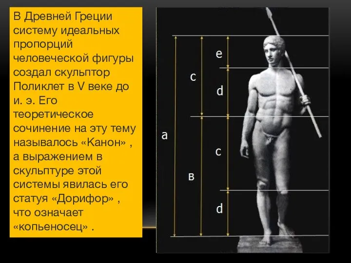 В Древней Греции систему идеальных пропорций человеческой фигуры создал скульптор