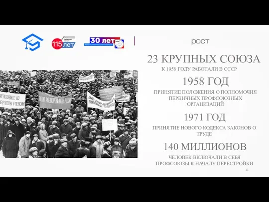 23 КРУПНЫХ СОЮЗА К 1958 ГОДУ РАБОТАЛИ В СССР 1958