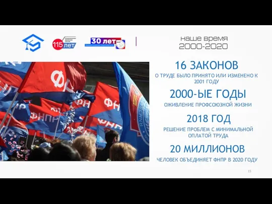 16 ЗАКОНОВ О ТРУДЕ БЫЛО ПРИНЯТО ИЛИ ИЗМЕНЕНО К 2001