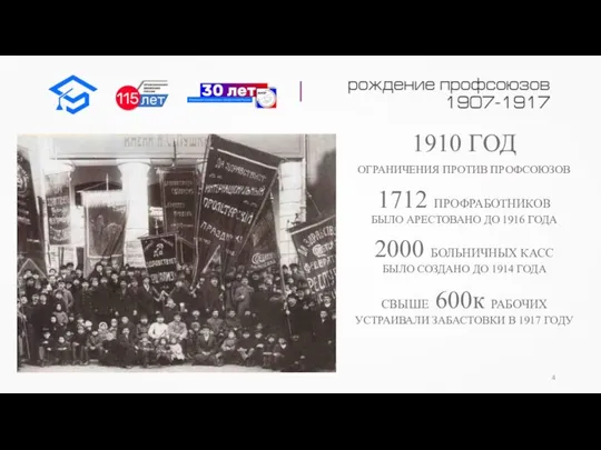 1910 ГОД ОГРАНИЧЕНИЯ ПРОТИВ ПРОФСОЮЗОВ 1712 ПРОФРАБОТНИКОВ БЫЛО АРЕСТОВАНО ДО