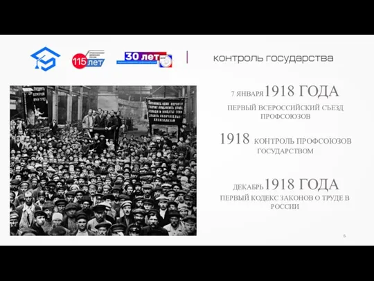 7 ЯНВАРЯ1918 ГОДА ПЕРВЫЙ ВСЕРОССИЙСКИЙ СЪЕЗД ПРОФСОЮЗОВ 1918 КОНТРОЛЬ ПРОФСОЮЗОВ