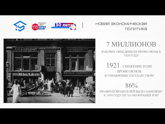 7 МИЛЛИОНОВ РАБОЧИХ ОБЪЕДИНЯЛИ ПРОФСОЮЗЫ К 1920 ГОДУ 1921 СНИЖЕНИЕ