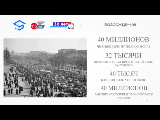 40 МИЛЛИОНОВ ЧЕЛОВЕК БЫЛО ПОТЕРЯНО В ВОЙНЕ 32 ТЫСЯЧИ 40