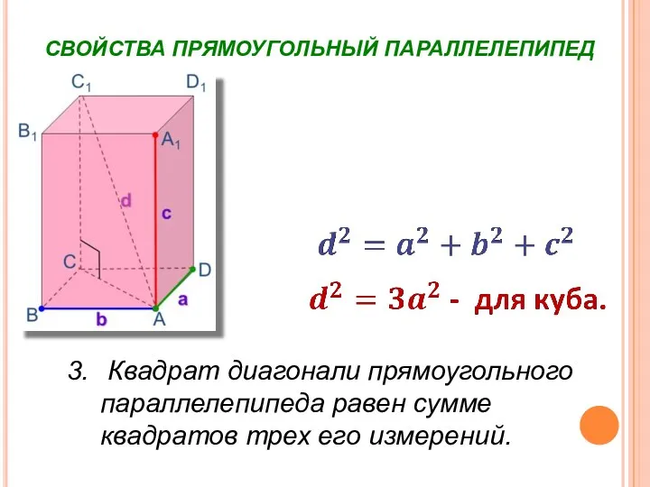 Квадрат диагонали прямоугольного параллелепипеда равен сумме квадратов трех его измерений. СВОЙСТВА ПРЯМОУГОЛЬНЫЙ ПАРАЛЛЕЛЕПИПЕД