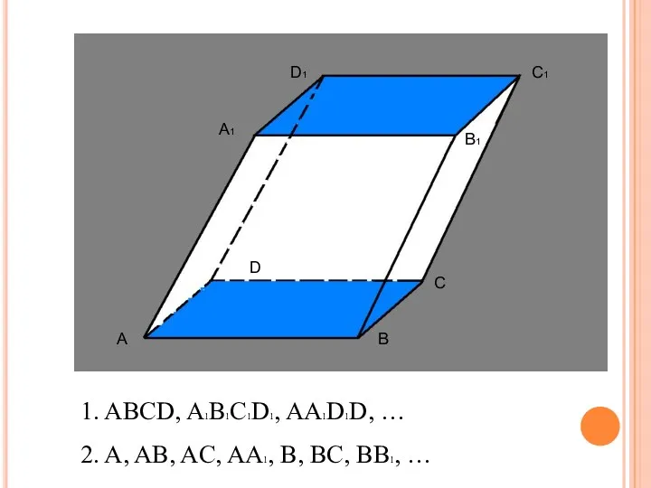 A B C D 1. ABCD, A1B1C1D1, AA1D1D, … 2. A, AB, AC,