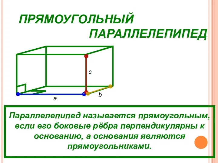 ПРЯМОУГОЛЬНЫЙ ПАРАЛЛЕЛЕПИПЕД Параллелепипед называется прямоугольным, если его боковые рёбра перпендикулярны