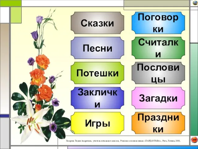 Сказки Песни Потешки Поговорки Считалки Пословицы Заклички Загадки Игры Праздники