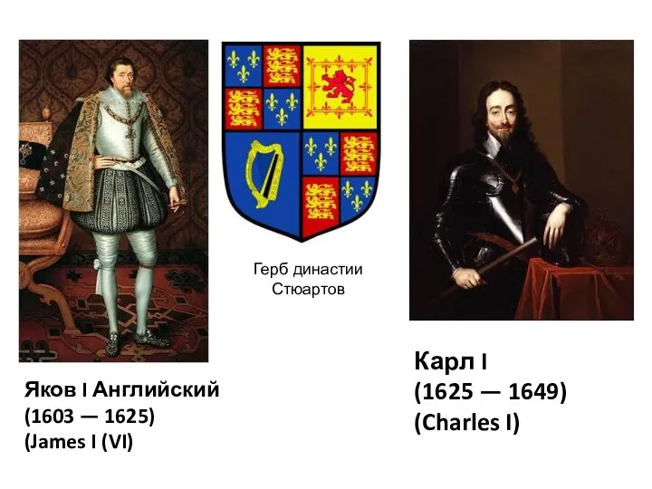 Яков I Английский (1603 — 1625) (James I (VI) Карл