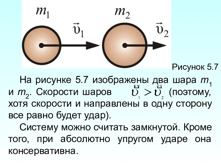 Рисунок 5.7 На рисунке 5.7 изображены два шара m1 и