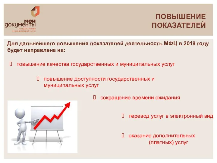 ПОВЫШЕНИЕ ПОКАЗАТЕЛЕЙ Для дальнейшего повышения показателей деятельность МФЦ в 2019