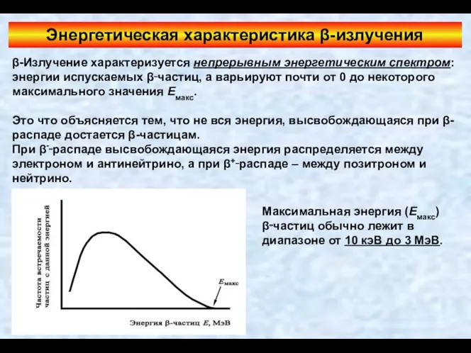 Энергетическая характеристика β-излучения β-Излучение характеризуется непрерывным энергетическим спектром: энергии испускаемых