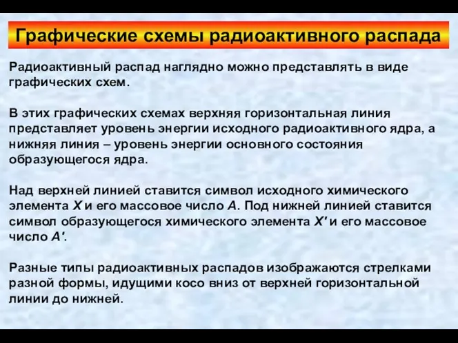 Графические схемы радиоактивного распада Радиоактивный распад наглядно можно представлять в