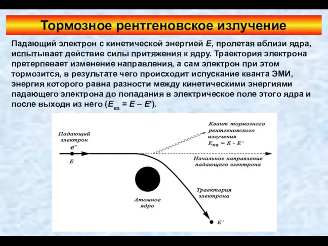 Тормозное рентгеновское излучение Падающий электрон с кинетической энергией E, пролетая