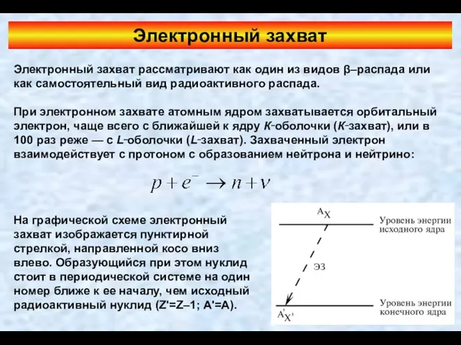 Электронный захват Электронный захват рассматривают как один из видов β–распада