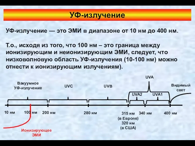 УФ-излучение УФ-излучение — это ЭМИ в диапазоне от 10 нм