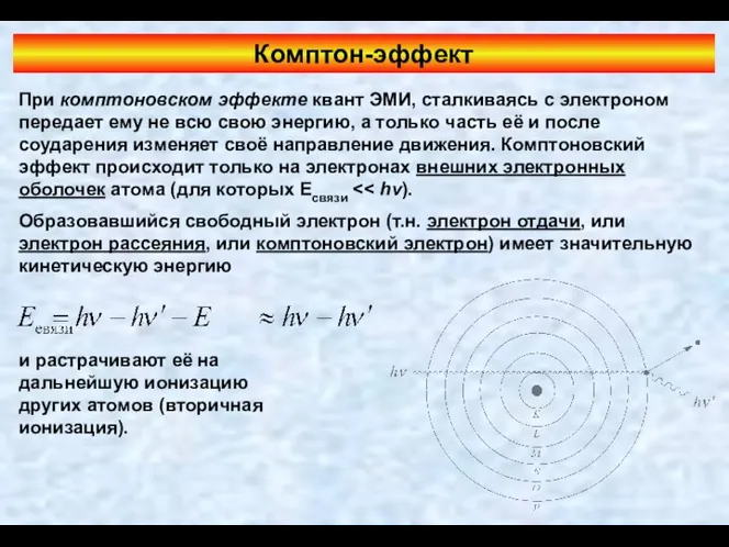 Комптон-эффект При комптоновском эффекте квант ЭМИ, сталкиваясь с электроном передает