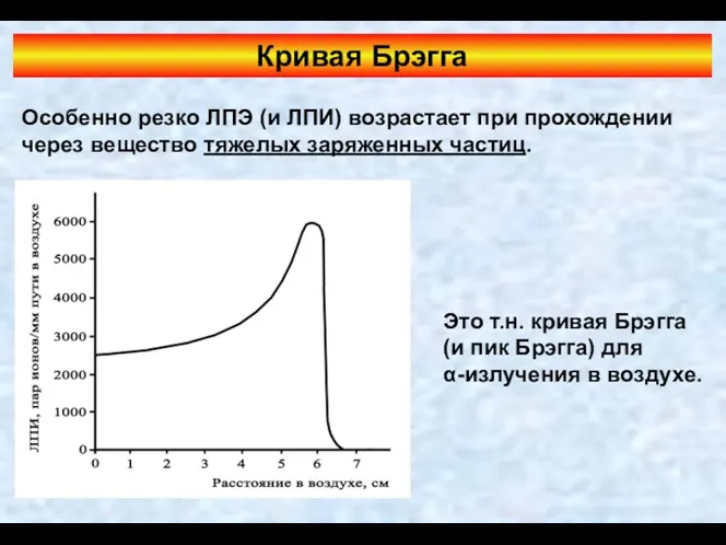 Особенно резко ЛПЭ (и ЛПИ) возрастает при прохождении через вещество