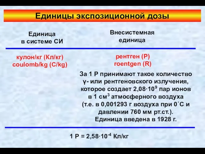 Единицы экспозиционной дозы Единица в системе СИ Внесистемная единица рентген