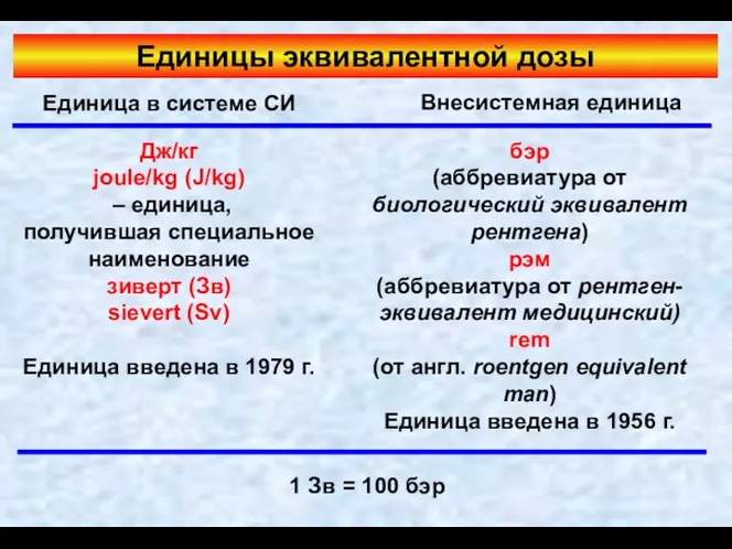 Единицы эквивалентной дозы Единица в системе СИ Внесистемная единица бэр