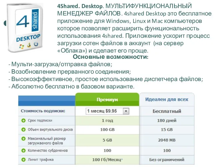 4Shared. Desktop. МУЛЬТИФУНКЦИОНАЛЬНЫЙ МЕНЕДЖЕР ФАЙЛОВ. 4shared Desktop это бесплатное приложение