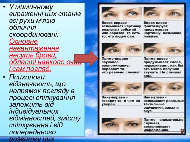 У мимичному вираженні цих станів всі рухи м'язів обличчя скоординовані.