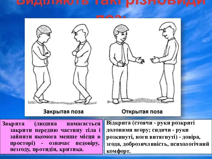 Виділяють такі різновиди поз: Закрита (людина намагається закрити передню частину