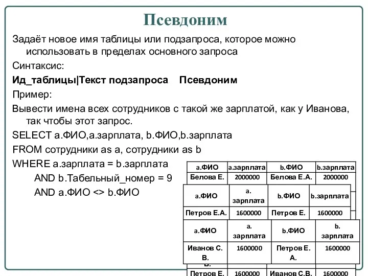 Псевдоним Задаёт новое имя таблицы или подзапроса, которое можно использовать