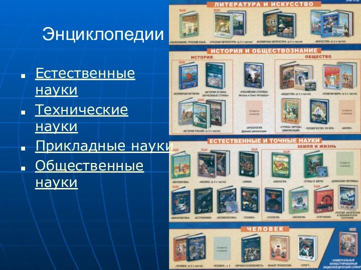 Энциклопедии Естественные науки Технические науки Прикладные науки Общественные науки