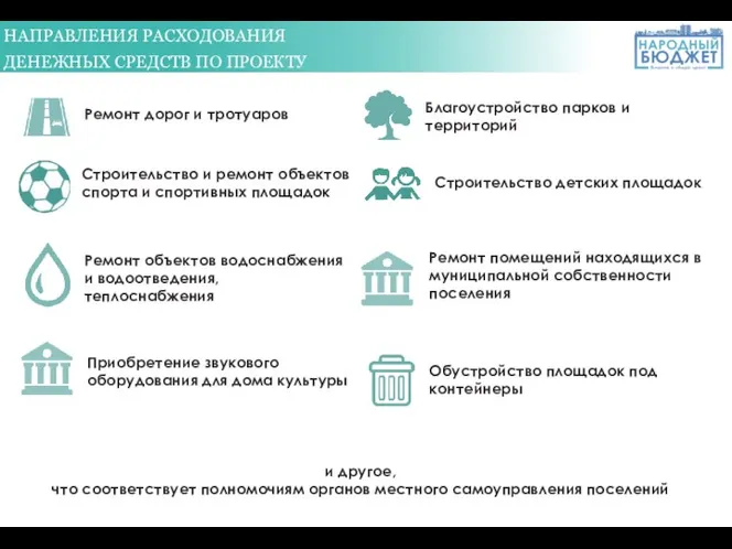 НАПРАВЛЕНИЯ РАСХОДОВАНИЯ ДЕНЕЖНЫХ СРЕДСТВ ПО ПРОЕКТУ Ремонт дорог и тротуаров