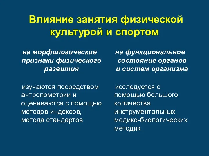 Влияние занятия физической культурой и спортом на морфологические признаки физического