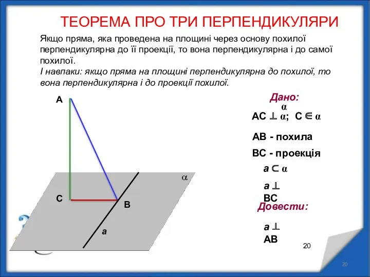 Дано: α АС ⊥ α; С ∈ α АВ -