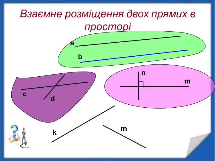 Взаємне розміщення двох прямих в просторі