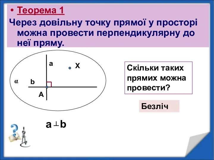 Теорема 1 Через довільну точку прямої у просторі можна провести