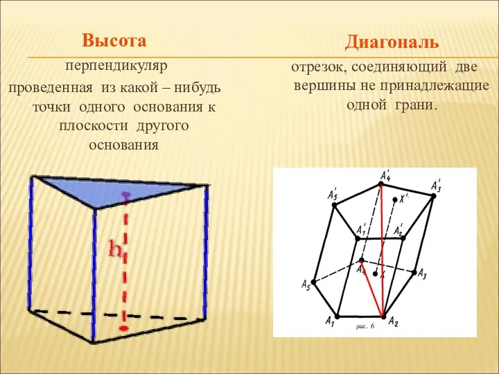 Высота перпендикуляр проведенная из какой – нибудь точки одного основания