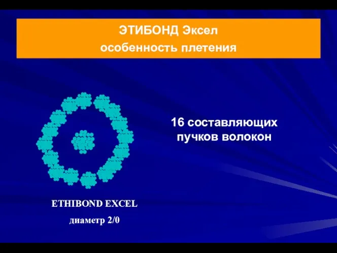 ЭТИБОНД Эксел особенность плетения ETHIBOND EXCEL диаметр 2/0 16 составляющих пучков волокон