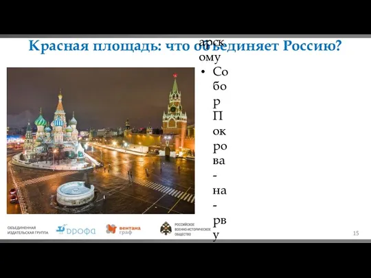 Красная площадь: что объединяет Россию? Святое место История Единство страны