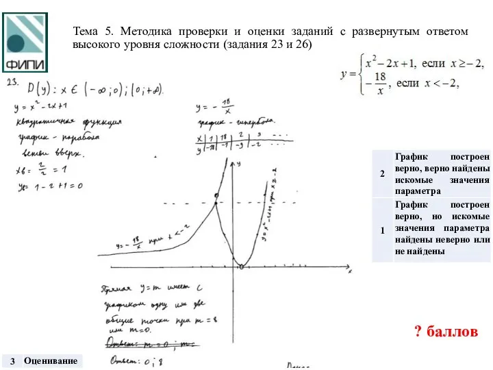 Тема 5. Методика проверки и оценки заданий с развернутым ответом высокого уровня сложности