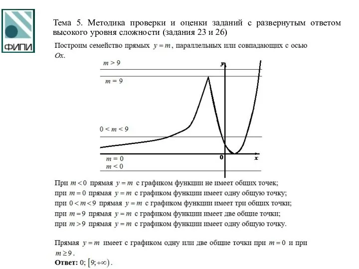 Тема 5. Методика проверки и оценки заданий с развернутым ответом высокого уровня сложности